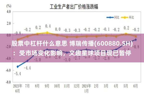 股票中杠杆什么意思 博瑞传播(600880.SH)：受市场变化影响，文趣星球项目现已暂停