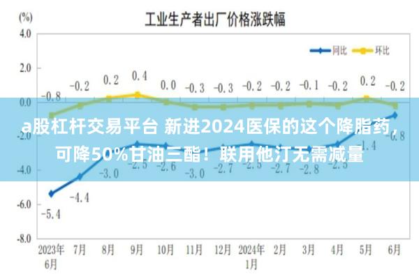 a股杠杆交易平台 新进2024医保的这个降脂药，可降50%甘油三酯！联用他汀无需减量