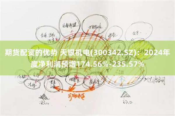 期货配资的优势 天银机电(300342.SZ)：2024年度净利润预增174.56%-235.57%