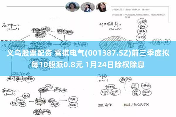 义乌股票配资 雪祺电气(001387.SZ)前三季度拟每10股派0.8元 1月24日除权除息