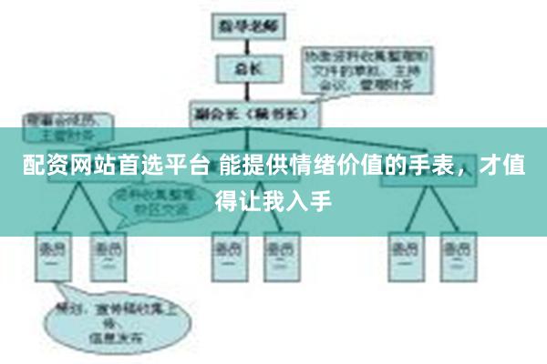 配资网站首选平台 能提供情绪价值的手表，才值得让我入手