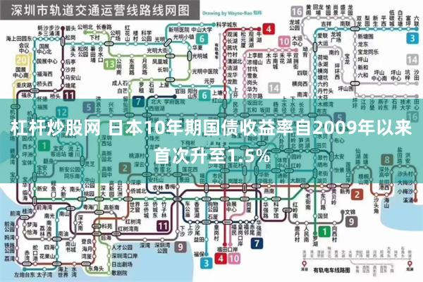 杠杆炒股网 日本10年期国债收益率自2009年以来首次升至1.5%